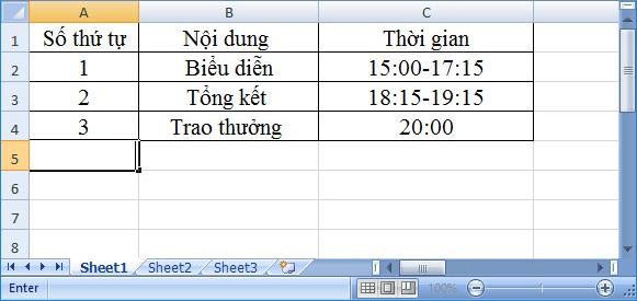 Hàm Search trong Excel